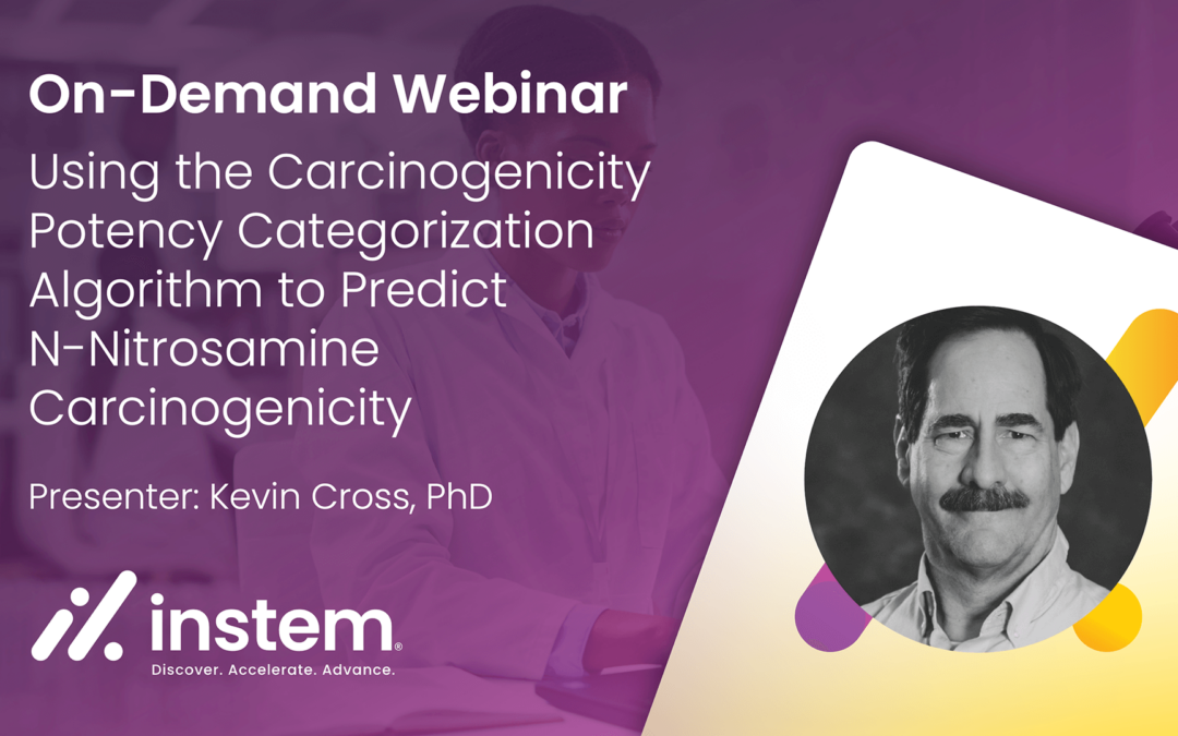 Using the Carcinogenicity Potency Categorization Algorithm to Predict N-Nitrosamine Carcinogenicity